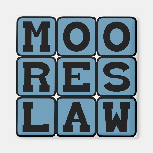 Moores lag, teknikutveckling magnet (Framsidan)