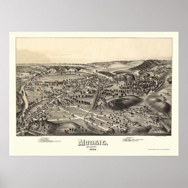 Moosic, PA Panoramic Karta - 1892 Poster (Framsidan)