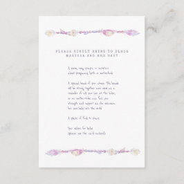 Mor Bluting Tilläggskort