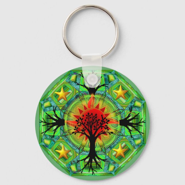 Mor Earth Keychain Nyckelring (Framsida)