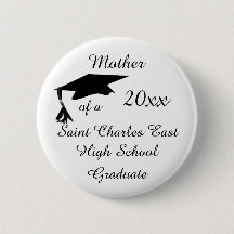 Mor farmorect. av en akademiker 20xx