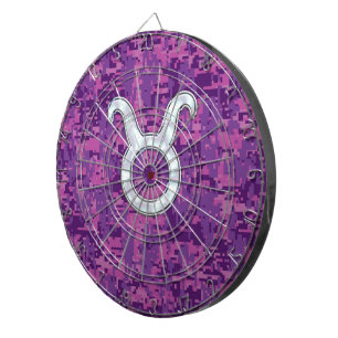 Mor i Pearl Taurus Zodiac-skylt på digitalkamera Piltavla