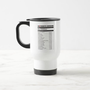 Mor Kärlek Invoice Resemugg - Heartfilt Gift