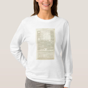 Moraliskt och statistiskt kartlägga av det t-shirt