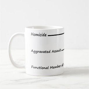 Mordiskt kaffe som mäter koppen kaffemugg