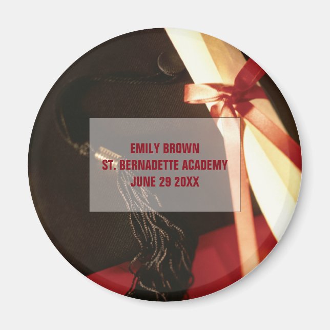 Mordotter Studenten Önskemål, Magnet (Framsidan)