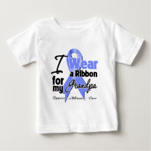 Morfar - Esophageal cancerband