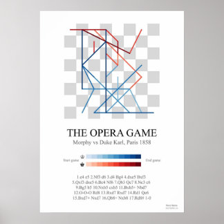 Morfys opera schess-spel poster