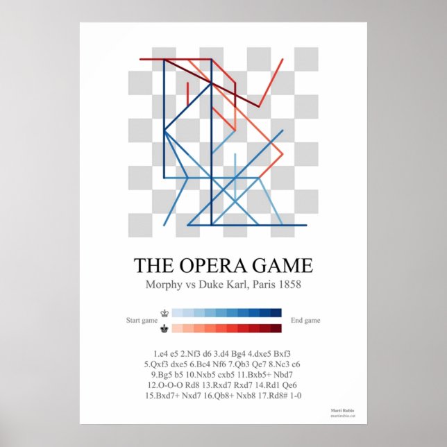 Morfys opera schess-spel poster (Framsidan)