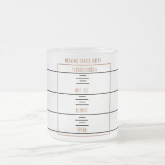 Morgonkafferegler Frostad Glasmugg