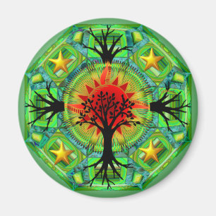 Morjordmagnet Magnet