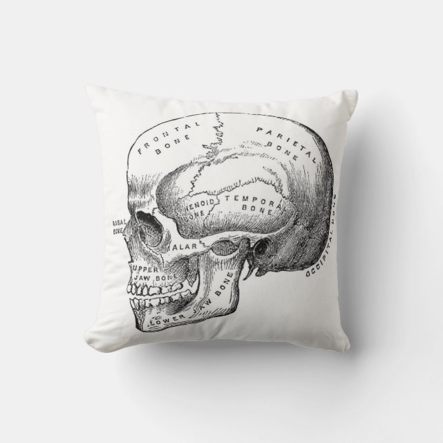 Mörk Academia Skull Pillow Kudde (Framsida)