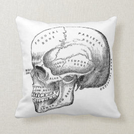 Mörk Academia Skull Pillow Kudde