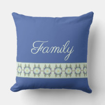 Mörk blått med skalning