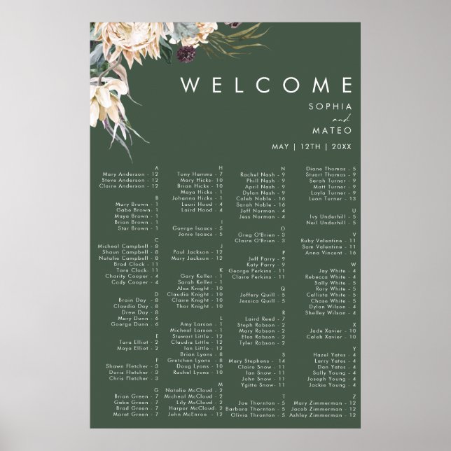 Mörk grönt alfabetiska sittningsdiagram för vit Bl Poster (Framsidan)
