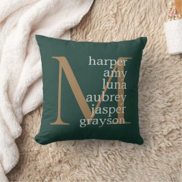Mörk grönt Guld Monogram Namn Kudde