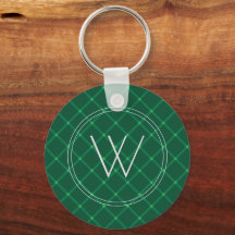Mörk grönt plaid festive anpassningsbar monogram