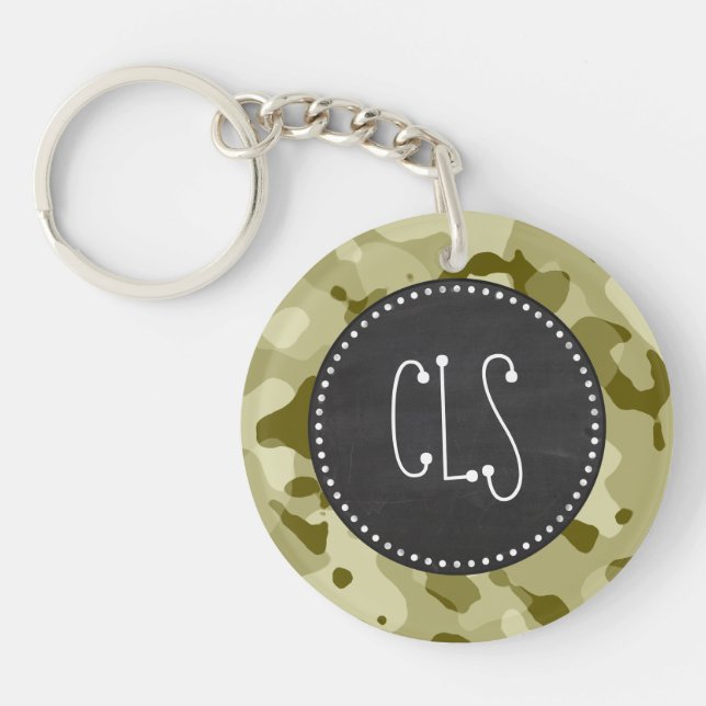 Mörk Khaki Camo; Retro Chalkboard-utseende (Framsidan)