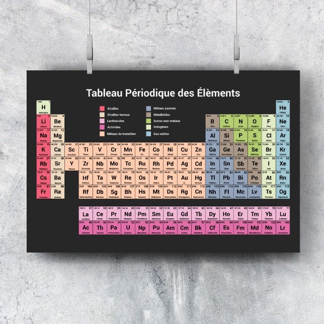 Mörk Periodiska Bord i Inslag i Fransk Poster (Dark Periodic Table of Elements in French Poster)