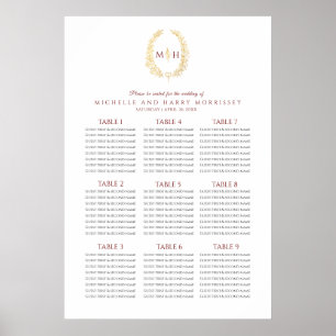 Mörk röd guld löv med sätesdiagram för andningssät poster