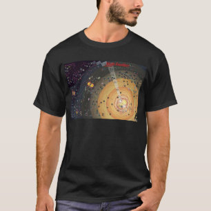 Mörk T-tröja, kickgränsColonization T Shirt