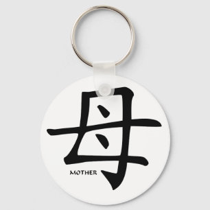 Morkanjikeychain Nyckelring