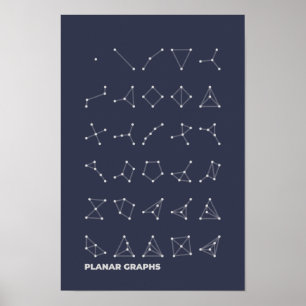 Mörken Poster med plandiagram