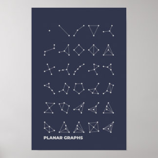 Mörken Poster med plandiagram
