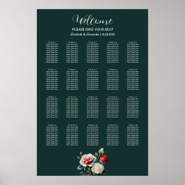 Mörkens Söt rosa, sittdiagram för vit röd ros Poster