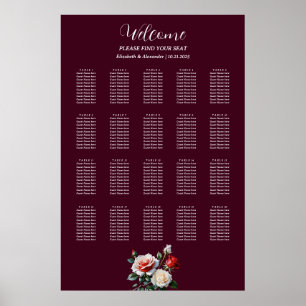Mörkens Söt rosa, sittdiagram för vit röd ros Poster