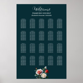 Mörkens Söt rosa, sittdiagram för vit röd ros Poster