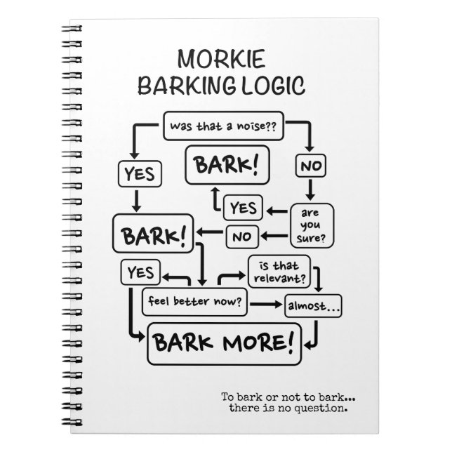 morkie barking logic anteckningsbok (Framsidan)