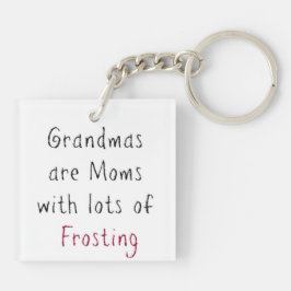 "Mormor är Mammor med många frostningar"