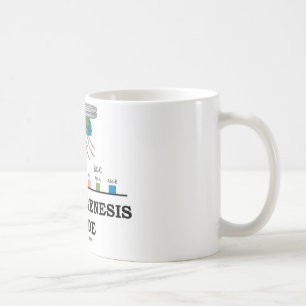 Morphogenesisinsida (klipska Drosophilagener för Kaffemugg
