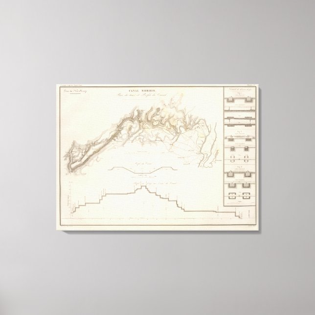 Morris Canal Canvastryck (Framsida)