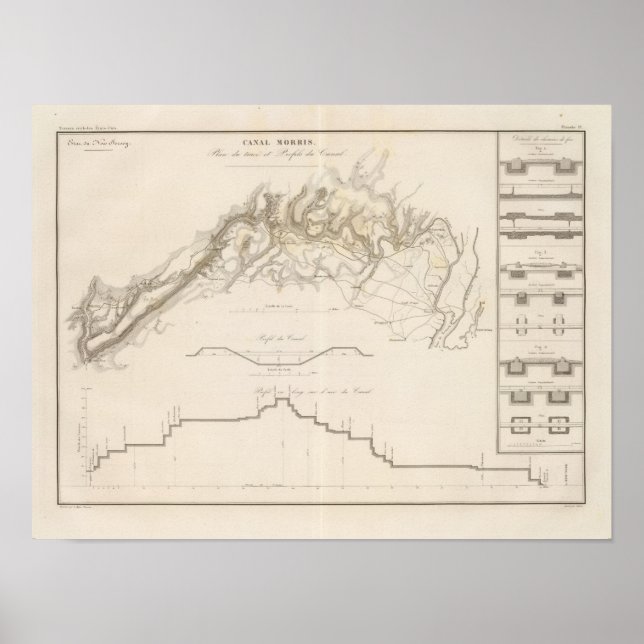Morris Canal Poster (Framsidan)