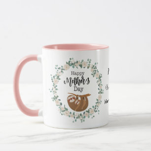 Mors dag andningsnamn Mugg