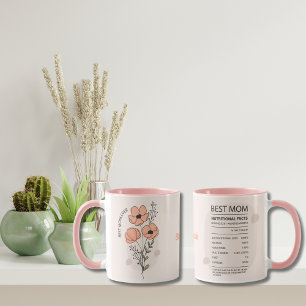 Mors dag Födelsedag Bästa mamma någonsin Personlig Mugg