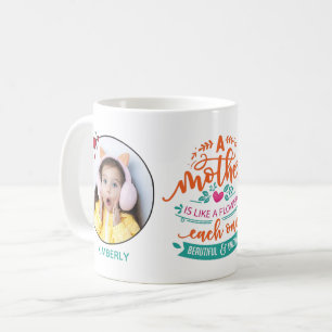 Mors dag söt citattecken 2 fotomall och namn kaffemugg