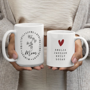 Mors dag Wildblomma Mamma Mamma Kids Namn Kaffemugg
