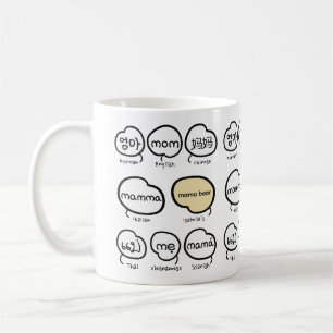 Mors dagssouvenir Handskriven Mamma Typografi Kaffemugg