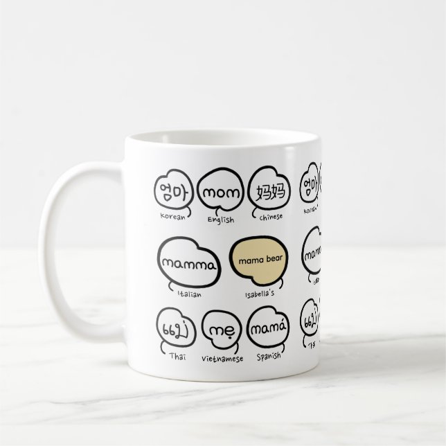 Mors dagssouvenir Handskriven Mamma Typografi Kaffemugg (Vänster)