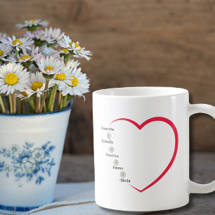 Mors födelsedag Hjärt Daisy Blommor Anpassade 5 Na Kaffemugg