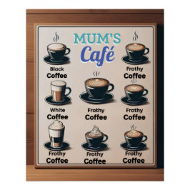 Morsa Cafe Postcard Perfect Poster