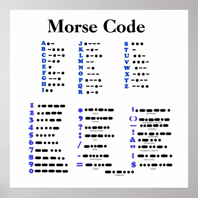 Morse Code Alphabet, Nummer, interpunktion Poster (Framsidan)