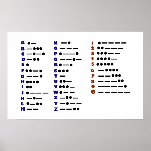 Morse Code eller CW Colorful Poster (Framsidan)