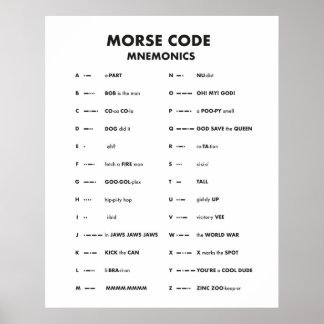 Morse Code Language Chart Mnemonic Wall Art Art Poster