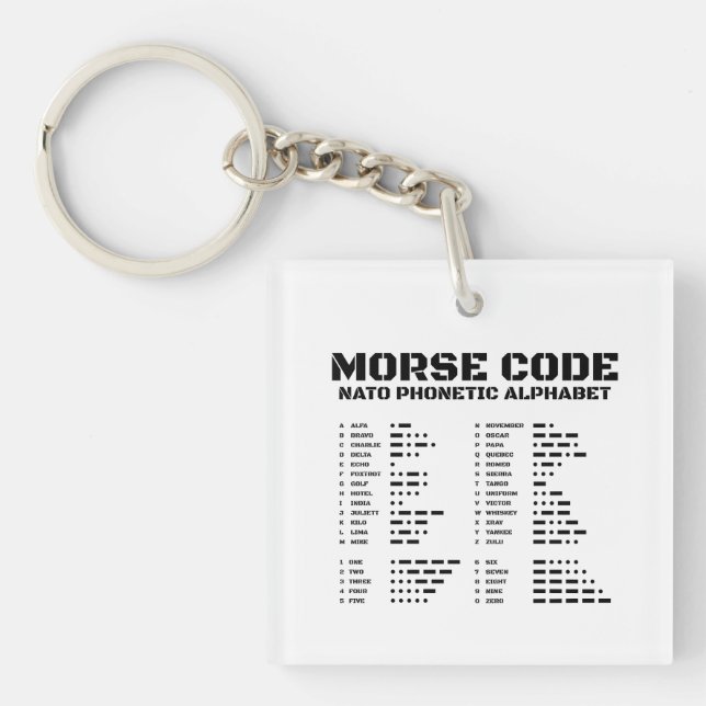 Morse Code Nato Phonetic Alphabet (Framsidan)