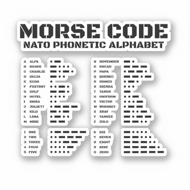 Morse Code Nato Phonetic Alphabet Klistermärken (Framsida)