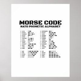 Morse Code Nato Phonetic Alphabet Poster